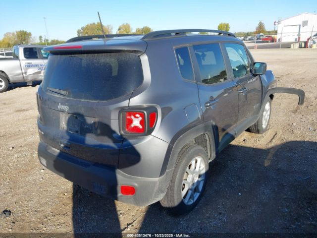 2023 JEEP RENEGADE ZACNJDB16PPP57633 Photo 3