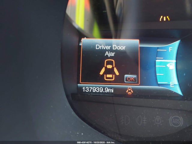 Продажа на аукционе авто 2015 Ford Edge Titanium, vin: 2FMTK3K80FBB39057, номер лота: 43514275