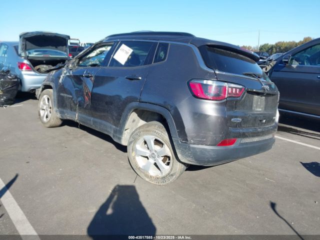 2020 JEEP COMPASS 3C4NJCBB3LT150825 Photo 2