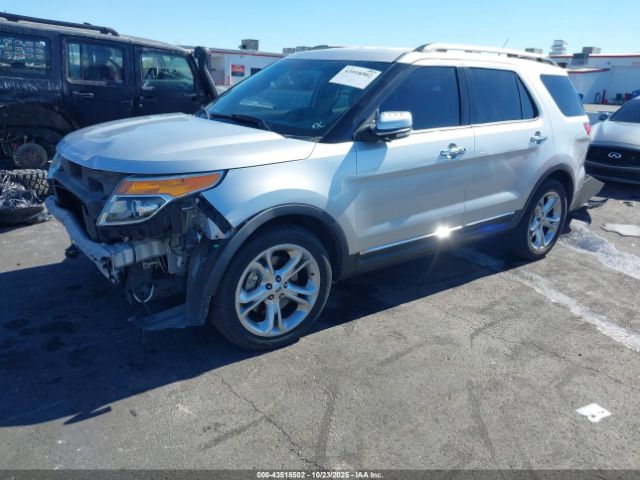 2015 FORD EXPLORER 1FM5K7F88FGC06023 Photo 1
