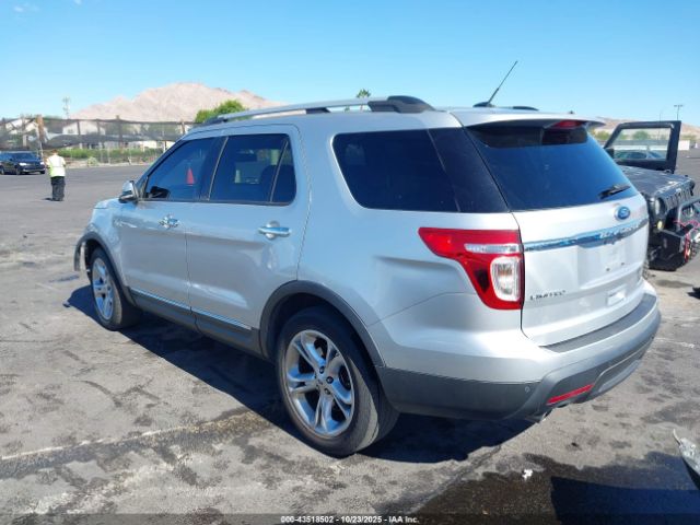 2015 FORD EXPLORER 1FM5K7F88FGC06023 Photo 2