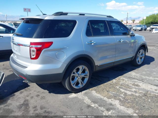 2015 FORD EXPLORER 1FM5K7F88FGC06023 Photo 3