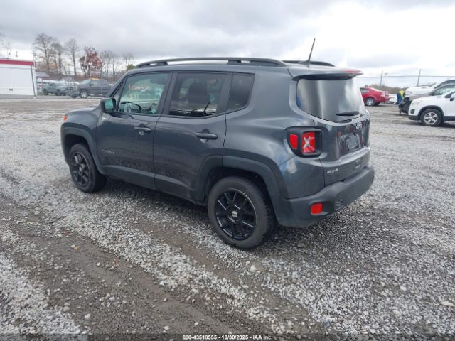 2023 JEEP RENEGADE ZACNJDB13PPP61199 Photo 2