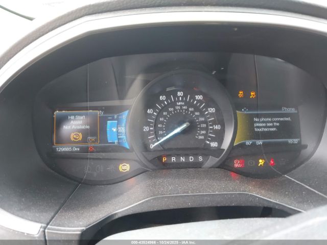 2015 FORD EDGE 2FMTK3J86FBB33460 Photo 6