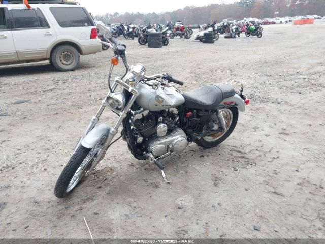 2006 HARLEY-DAVIDSON XL1200 1HD1CGP156K428242 Photo 1