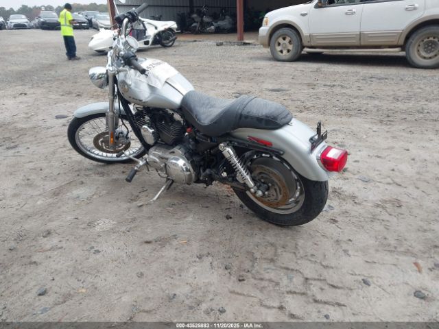 2006 HARLEY-DAVIDSON XL1200 1HD1CGP156K428242 Photo 2