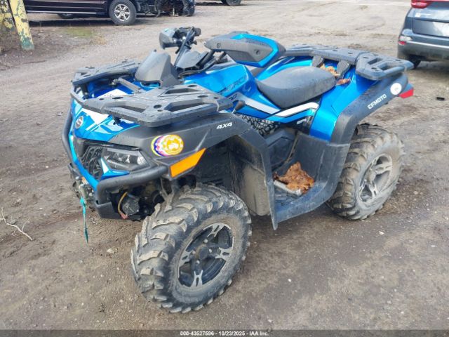 2021 CF MOTO CFORCE LCELDUZA8M6013182 Photo 1