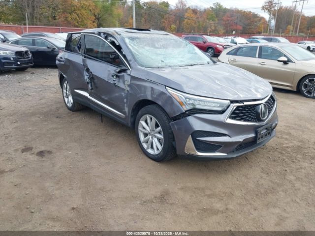 2021 ACURA RDX 5J8TC2H32ML049415