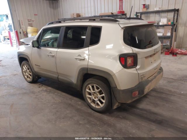 2019 JEEP RENEGADE ZACNJBBB5KPK72955 Photo 2