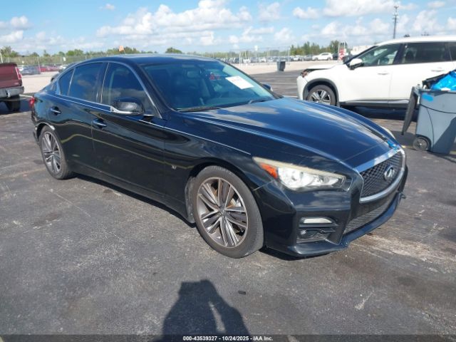 2015 INFINITI Q50 JN1BV7AP1FM351308
