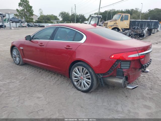 2015 JAGUAR XF SAJWA0FS8FPU66566 Photo 2