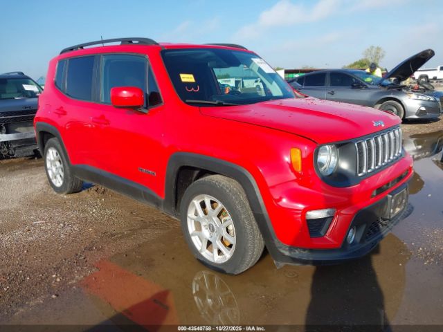 2019 JEEP RENEGADE ZACNJABB9KPJ99924