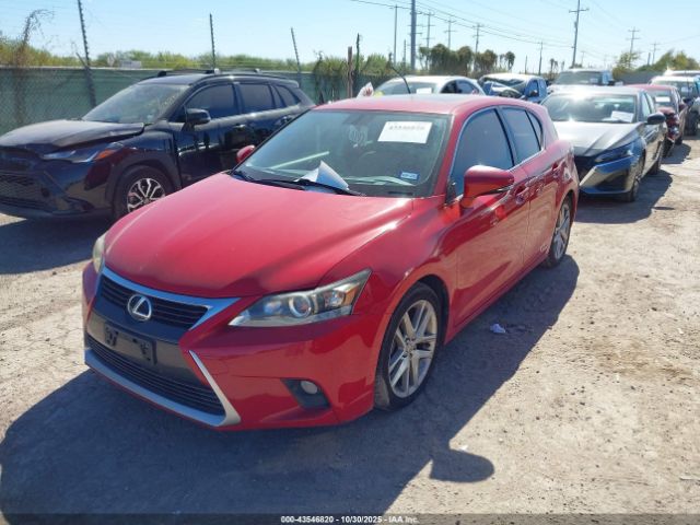 2015 LEXUS CT 200H JTHKD5BH6F2224656 Photo 1