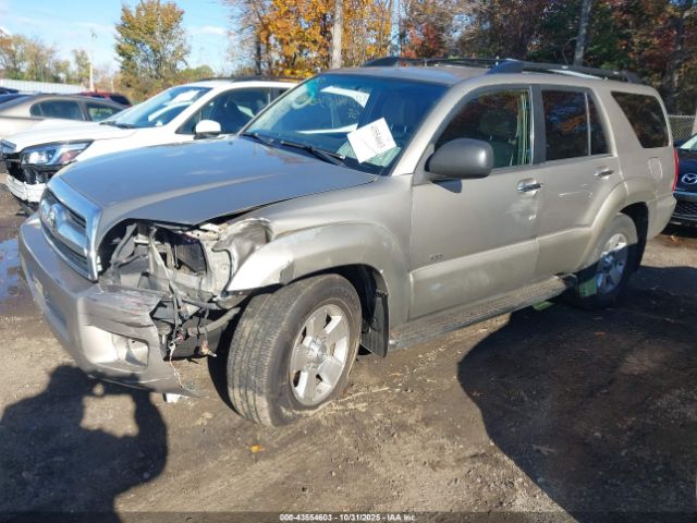 2008 TOYOTA 4RUNNER JTEZU14RX80100575 Photo 1