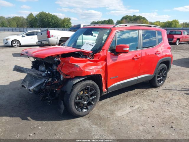 2020 JEEP RENEGADE ZACNJABB7LPL11332 Photo 1