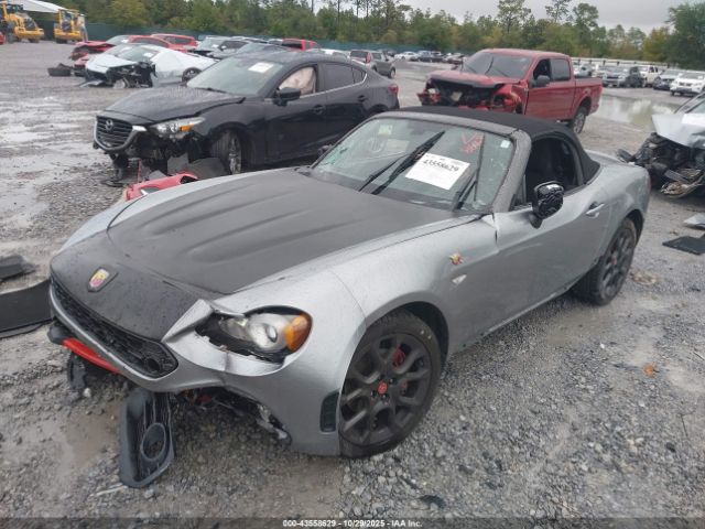 2017 FIAT 124 SPIDER JC1NFAEK7H0111982 Photo 1