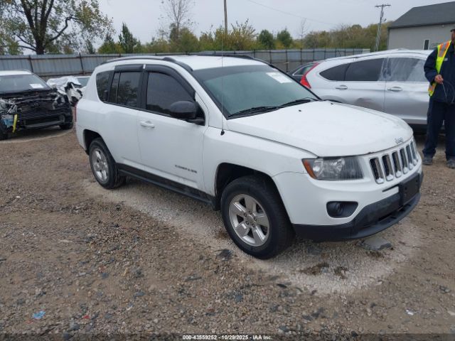 2015 JEEP COMPASS 1C4NJCBA2FD138165