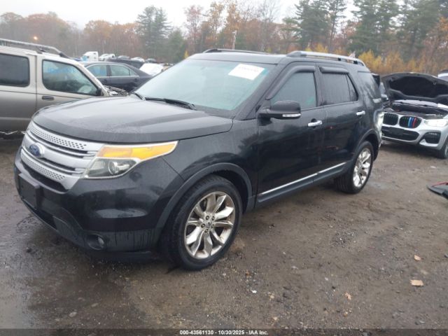 2014 FORD EXPLORER 1FM5K8D83EGB87937 Photo 1