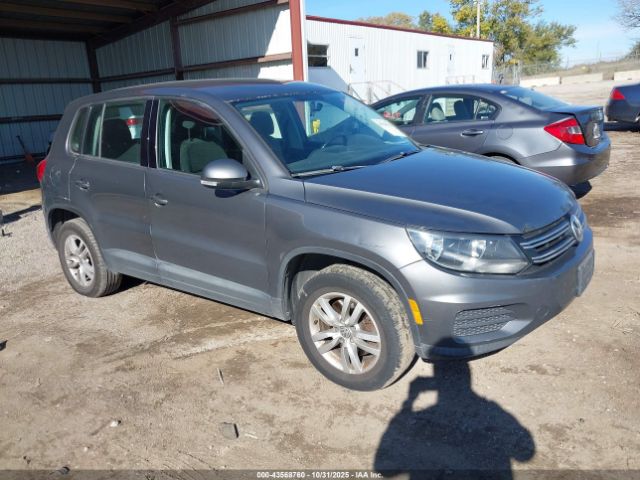 2014 VOLKSWAGEN TIGUAN WVGAV3AX3EW602393