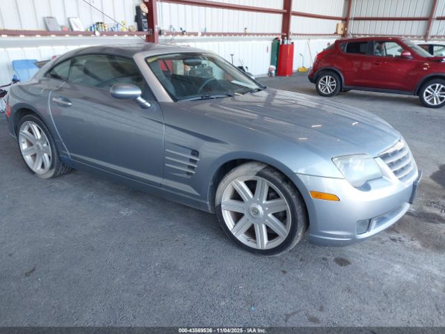 2004 CHRYSLER CROSSFIRE 1C3AN69L84X024652