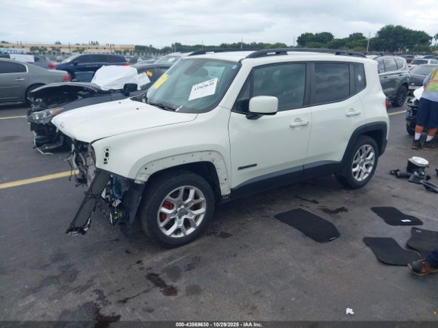 2018 JEEP RENEGADE ZACCJABB1JPG67931 Photo 1