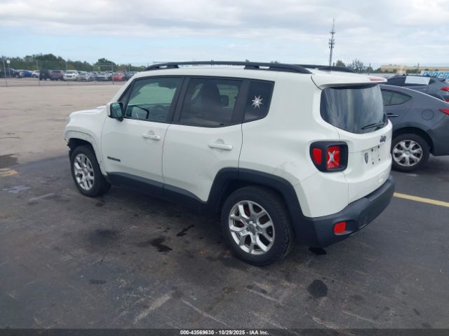 2018 JEEP RENEGADE ZACCJABB1JPG67931 Photo 2