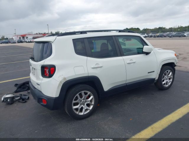 2018 JEEP RENEGADE ZACCJABB1JPG67931 Photo 3