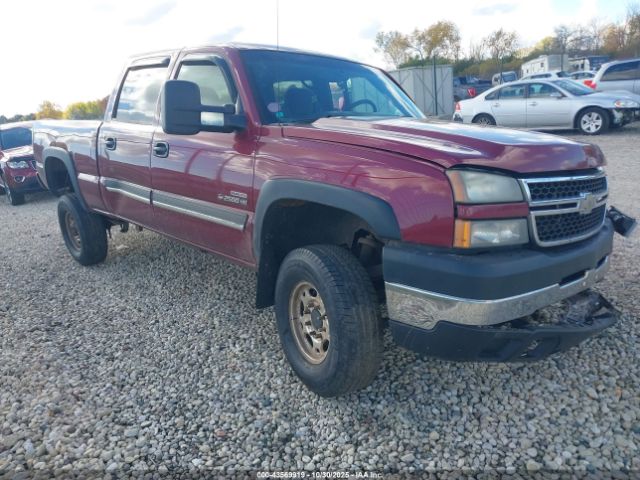 2006 CHEVROLET SILVERADO 2500HD 1GCHK23266F105220