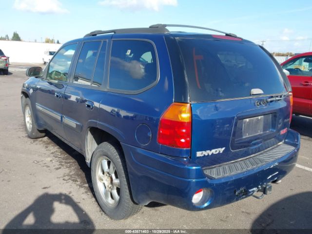 2002 GMC ENVOY 1GKDT13S822235320 Photo 2