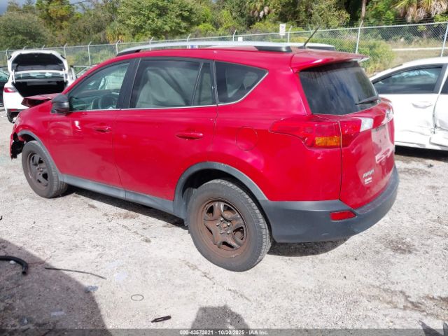2015 TOYOTA RAV4 2T3BFREV0FW301131 Photo 2