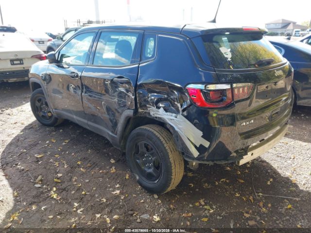 2021 JEEP COMPASS 3C4NJDAB9MT599287 Photo 2