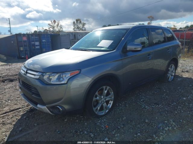 2015 MITSUBISHI OUTLANDER JA4AZ3A33FZ012243 Photo 1