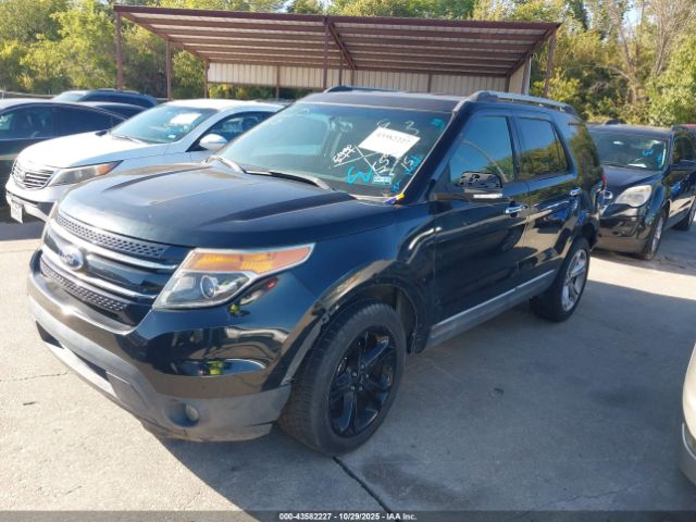 2015 FORD EXPLORER 1FM5K8F86FGA55995 Photo 1