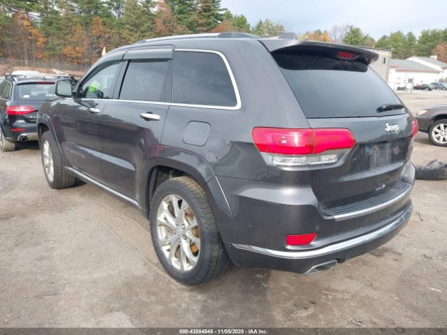 2021 JEEP GRAND CHEROKEE 1C4RJFJTXMC502826 Photo 2