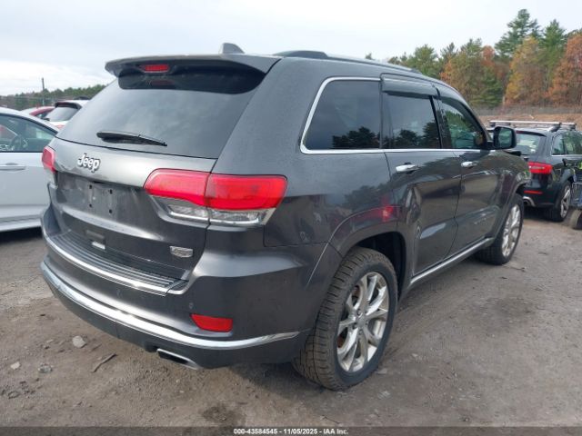 2021 JEEP GRAND CHEROKEE 1C4RJFJTXMC502826 Photo 3