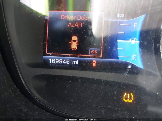 Продажа на аукционе авто 2013 Ford Edge Sport, vin: 2FMDK3AK7DBB51091, номер лота: 43585754