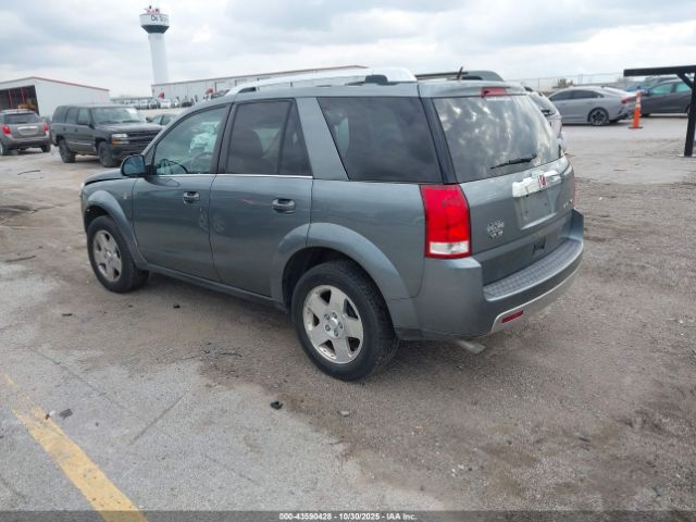 2006 SATURN VUE 5GZCZ63456S899115 Photo 2