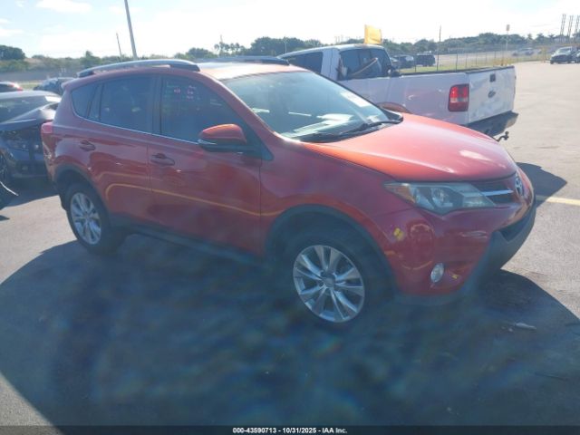 2015 TOYOTA RAV4 JTMYFREV7FJ043828