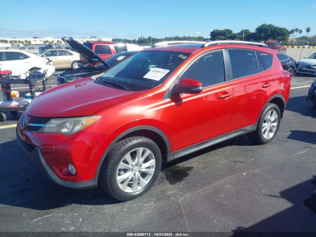 2015 TOYOTA RAV4 JTMYFREV7FJ043828 Photo 1