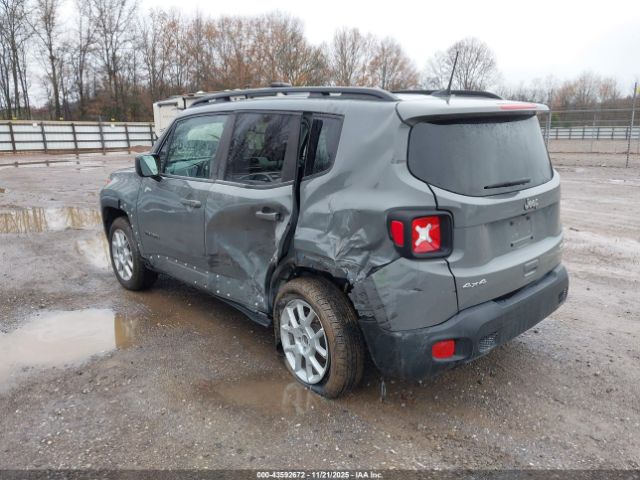 2022 JEEP RENEGADE ZACNJDB1XNPN54659 Photo 2
