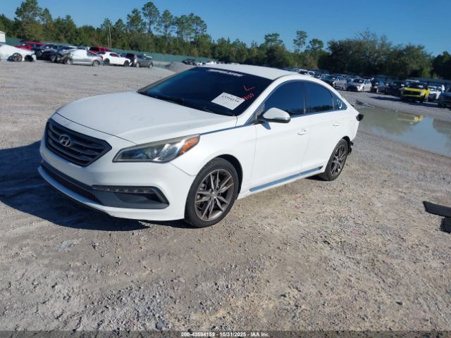 2017 HYUNDAI SONATA 5NPE34ABXHH578691 Photo 1