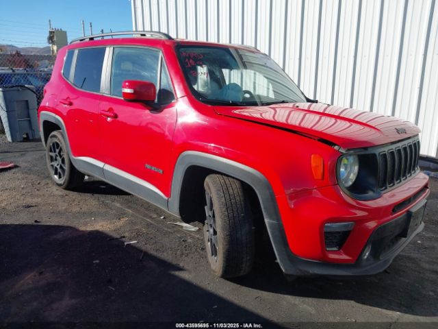 2020 JEEP RENEGADE ZACNJABB8LPL05569