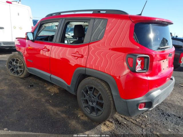 2020 JEEP RENEGADE ZACNJABB8LPL05569 Photo 2