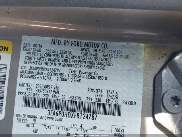 Продажа на аукционе авто 2015 Ford Fusion Se, vin: 3FA6P0HDXFR124787, номер лота: 43595734
