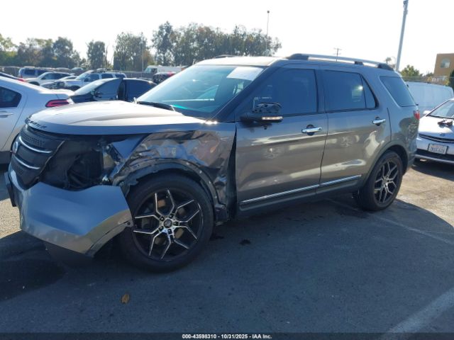 2014 FORD EXPLORER 1FM5K7D97EGA13596 Photo 1
