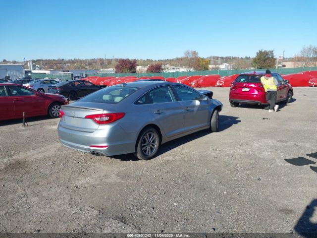 2017 HYUNDAI SONATA 5NPE24AF6HH477055 Photo 3