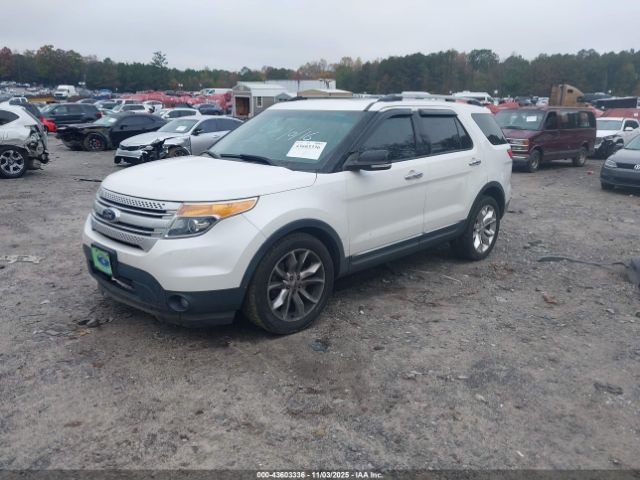 2014 FORD EXPLORER 1FM5K7D80EGC58280 Photo 1