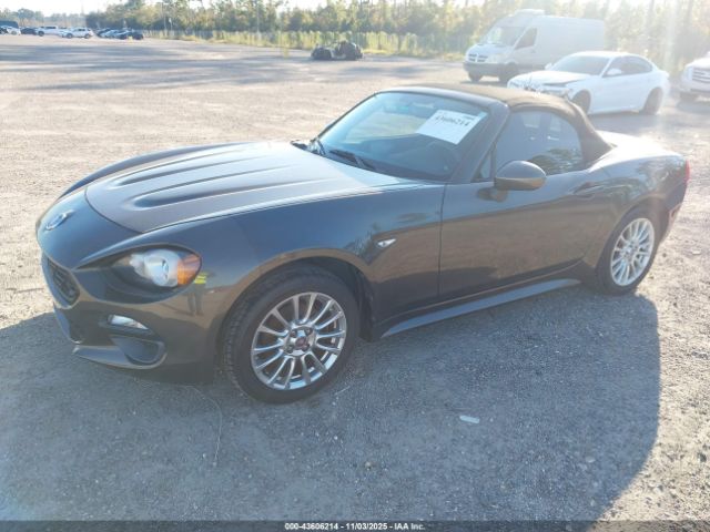 2017 FIAT 124 SPIDER JC1NFAEK3H0126513 Photo 1