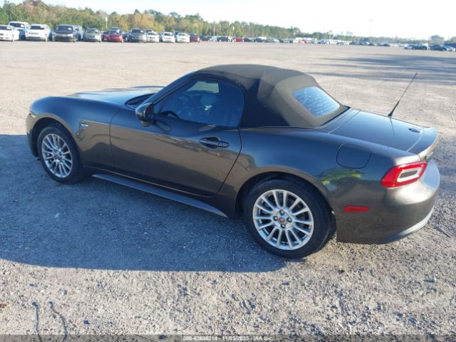 2017 FIAT 124 SPIDER JC1NFAEK3H0126513 Photo 2