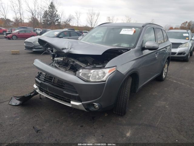 2015 MITSUBISHI OUTLANDER JA4AZ3A37FZ008387 Photo 1
